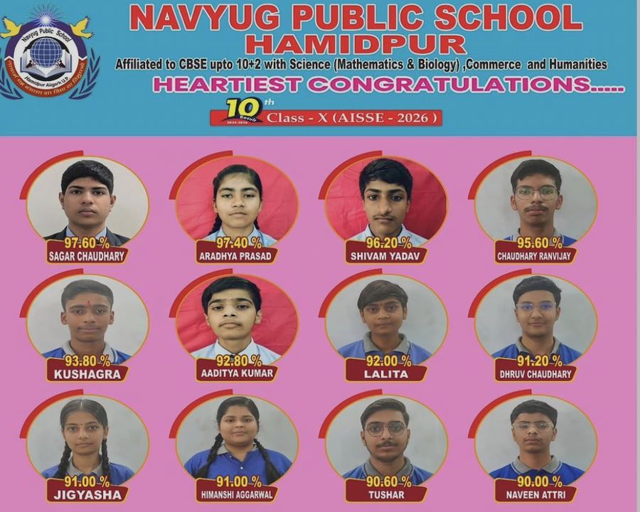 Class 10 Toppers 2026